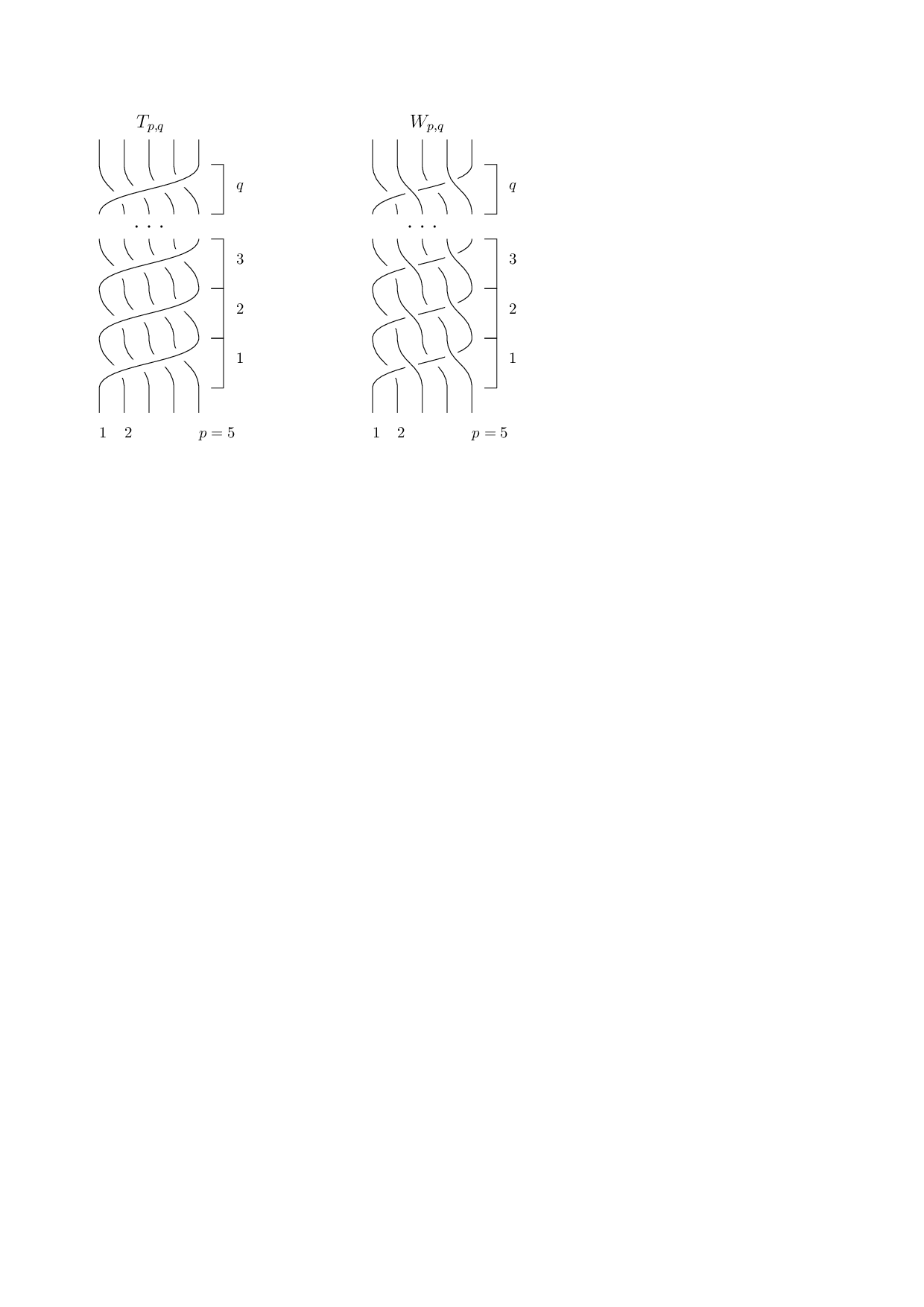 A fast algorithm for the Hecke representation of the braid group, and applications to the computation of the HOMFLY-PT polynomial and the search for interesting braids