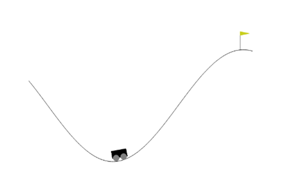 Mountain_Car.png