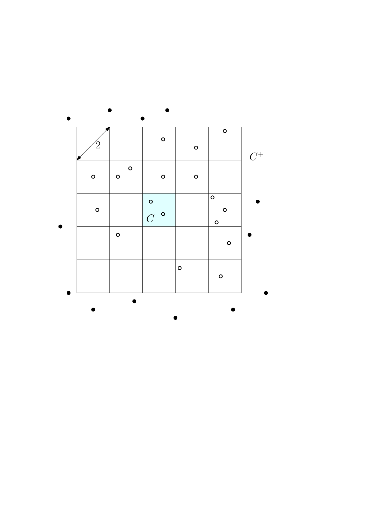 디스크 그래프에서 근사 최대 클리크 찾기: 단위 및 다중 반경 경우