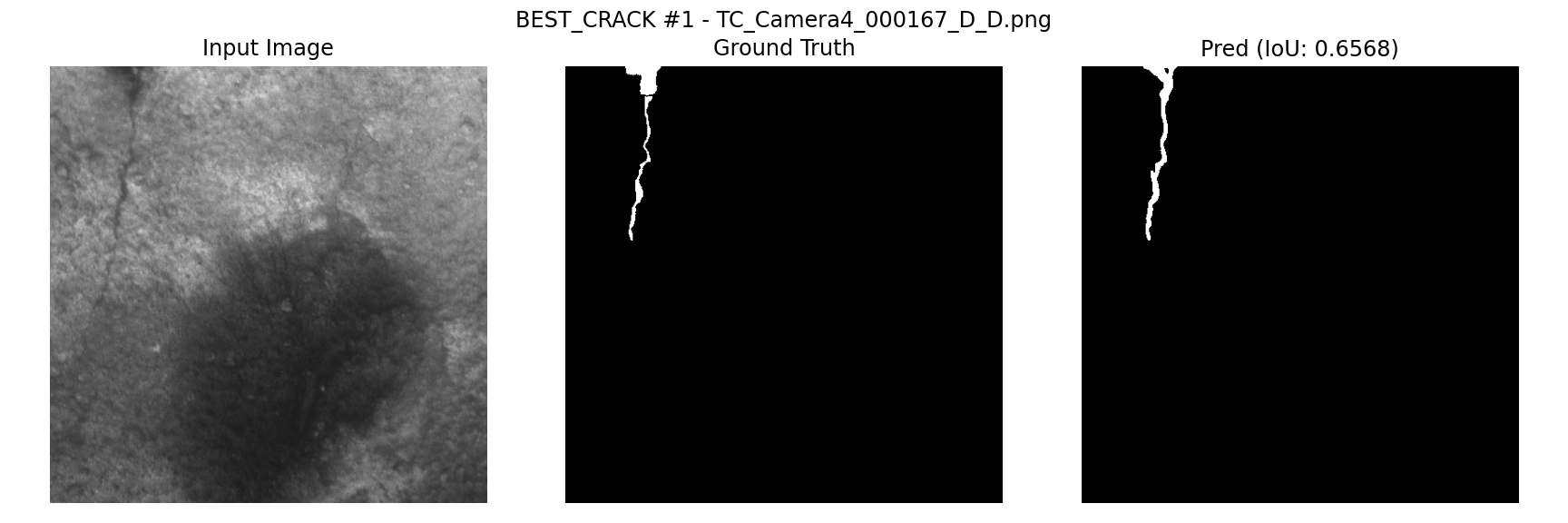 TC_Best_Crack.png