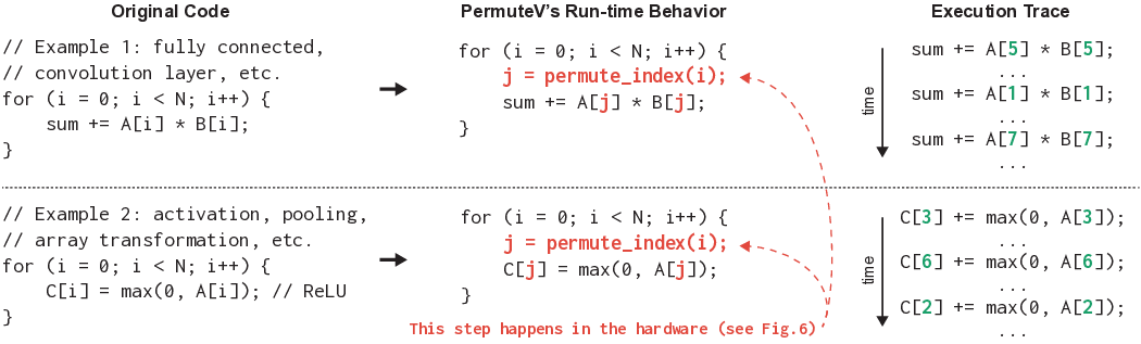 highlevel_pseudocode_3.png