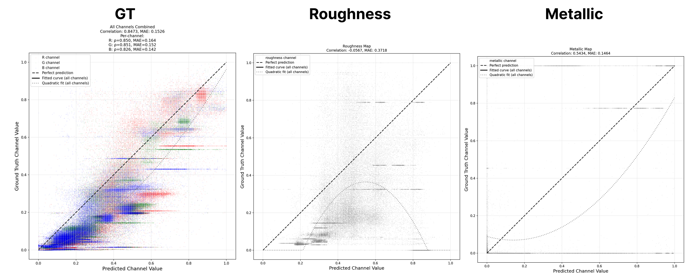 MatSpray: Fusing 2D Material World Knowledge on 3D Geometry