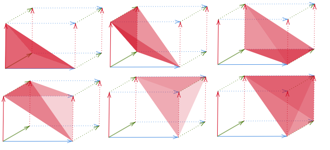A Comprehensive Guide to Mesh Simplification using Edge Collapse