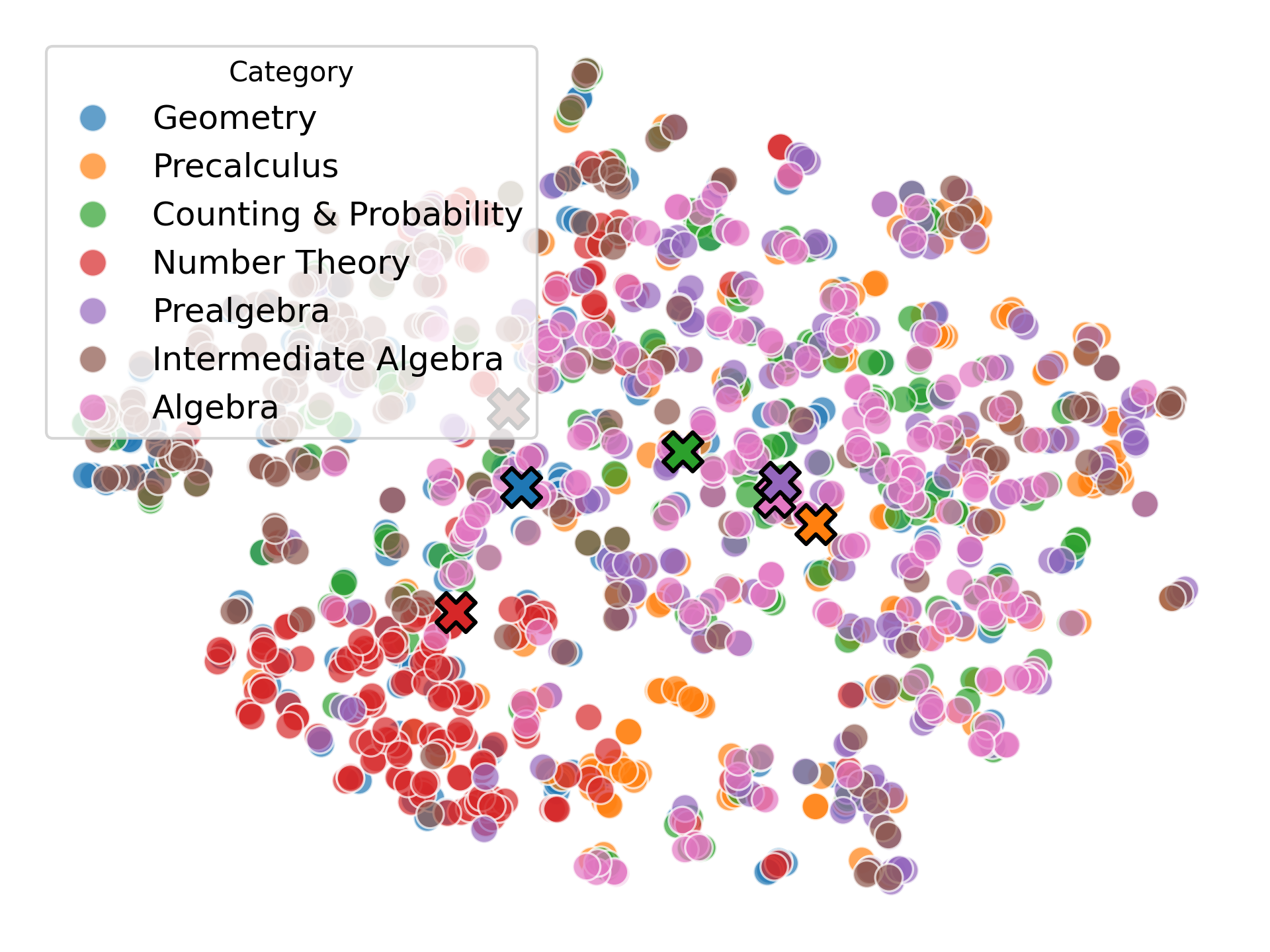 iCLP: Large Language Model Reasoning with Implicit Cognition Latent Planning