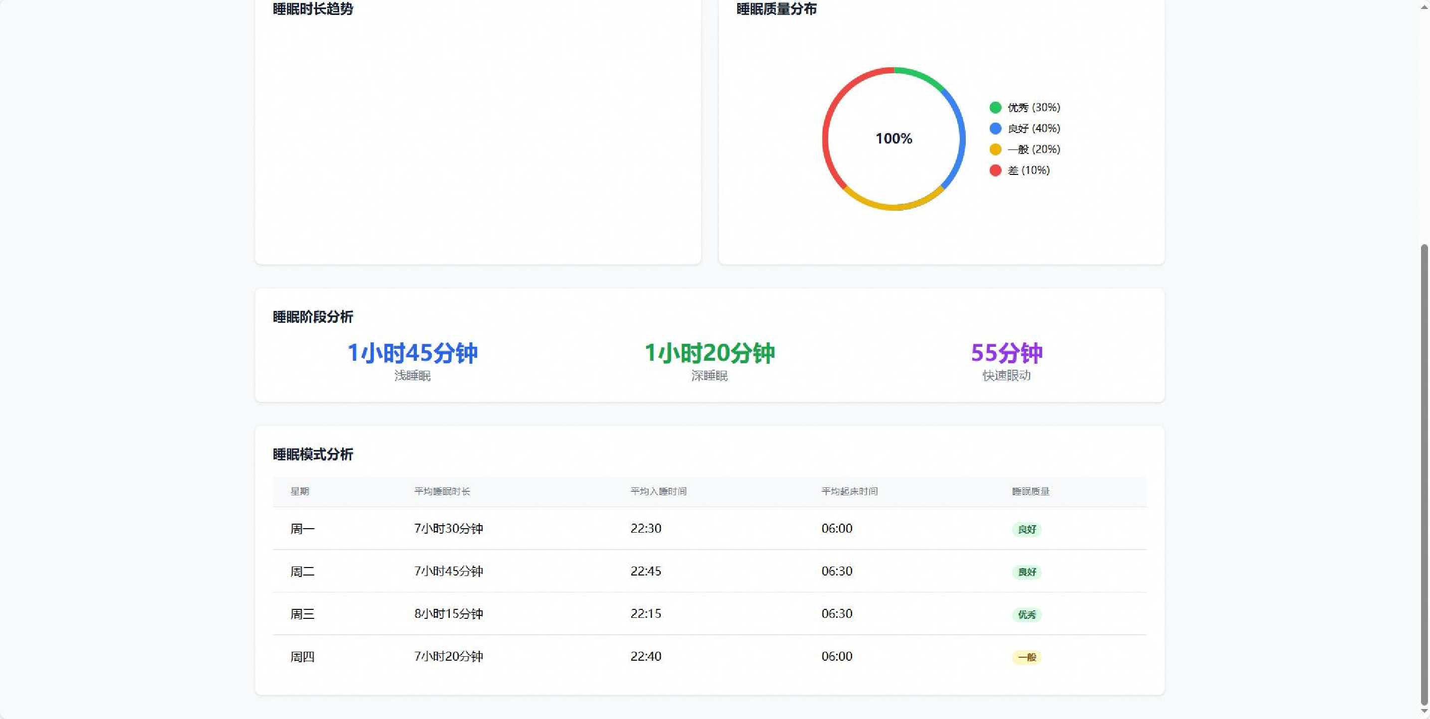 Let It Flow: Agentic Crafting on Rock and Roll, Building the ROME Model within an Open Agentic Learning Ecosystem