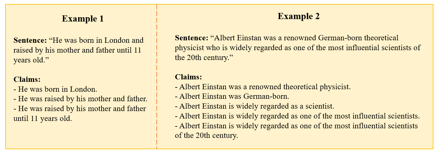 Robust Uncertainty Quantification for Factual Generation of Large Language Models