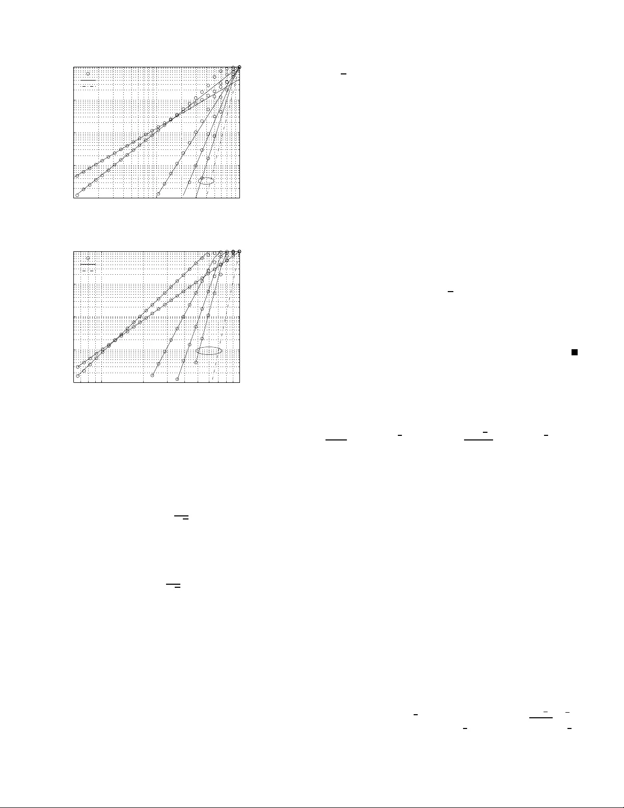 On the Information Rate of MIMO Systems with Finite Rate Channel State   Feedback and Power On/Off Strategy