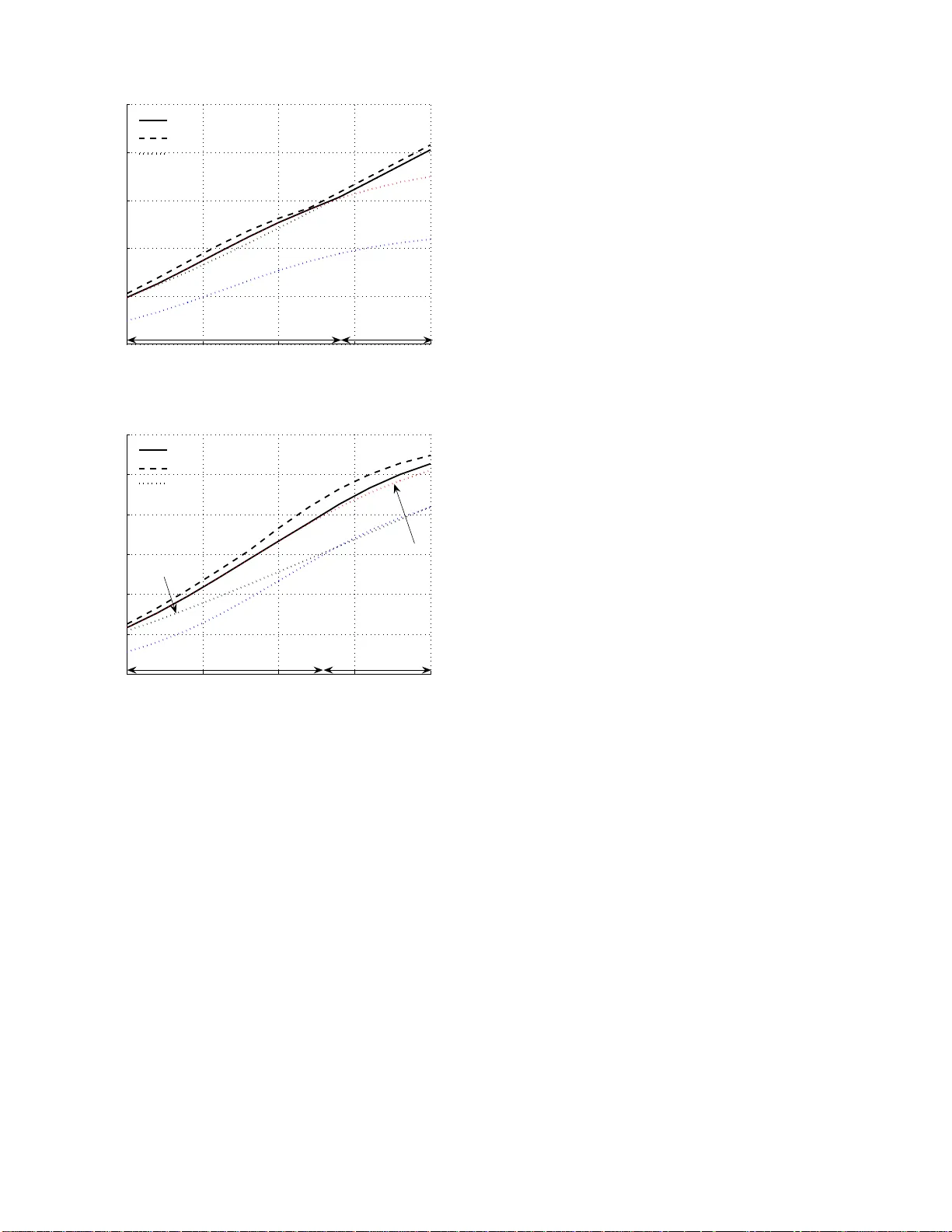 How Many Users should be Turned On in a Multi-Antenna Broadcast Channel?