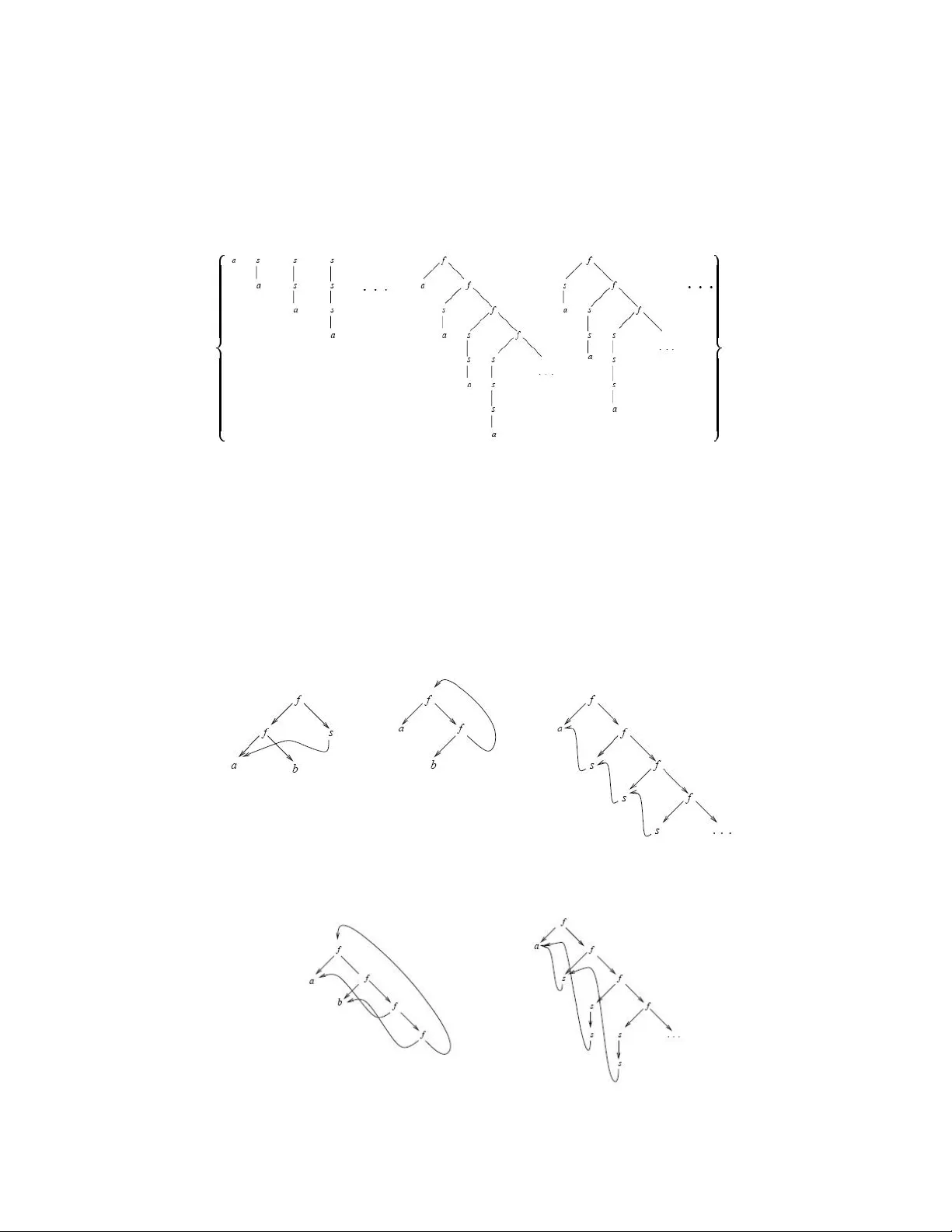 Theory of Finite or Infinite Trees Revisited