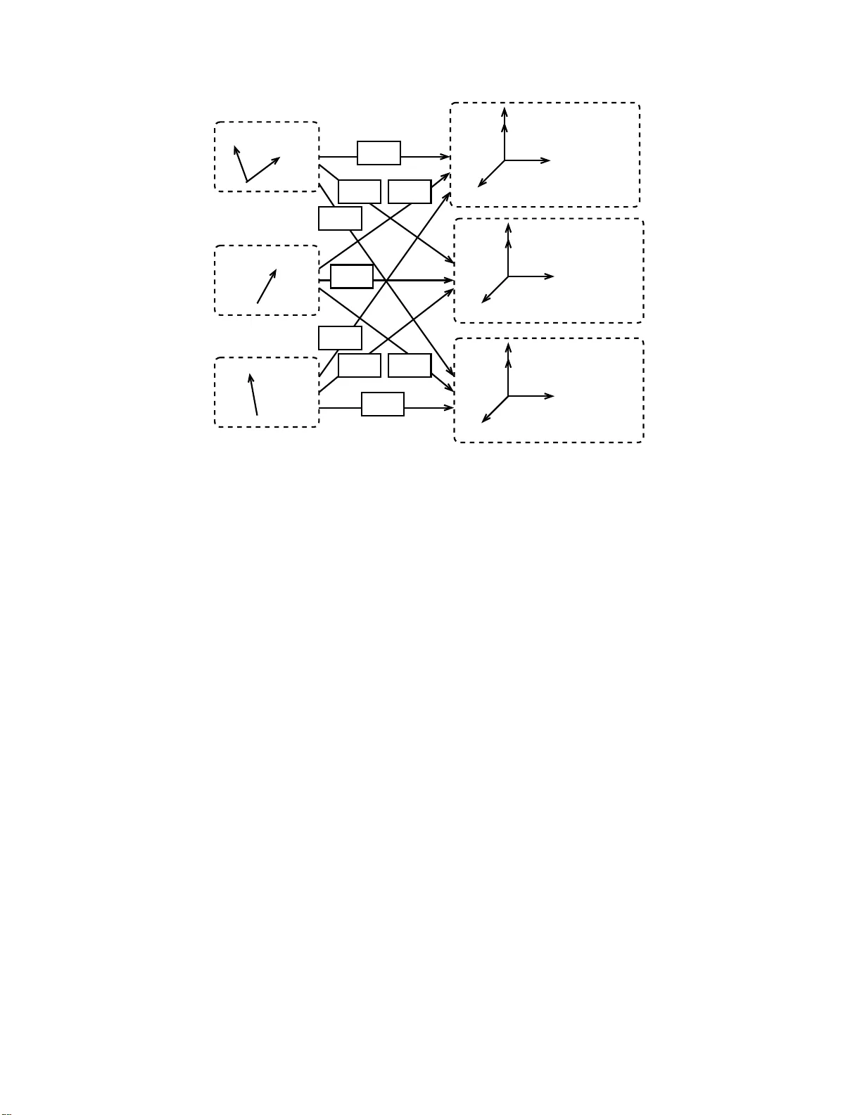 Interference Alignment and the Degrees of Freedom for the K User   Interference Channel