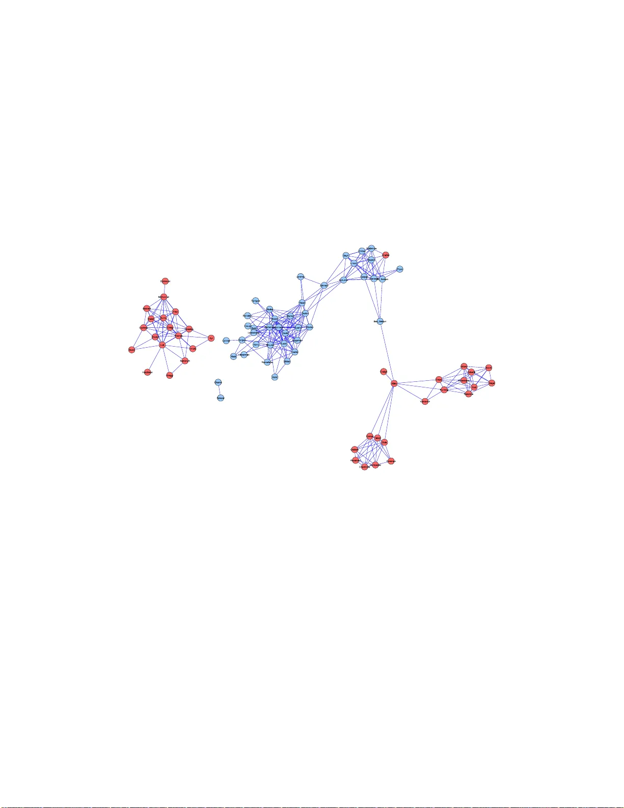 Model Selection Through Sparse Maximum Likelihood Estimation