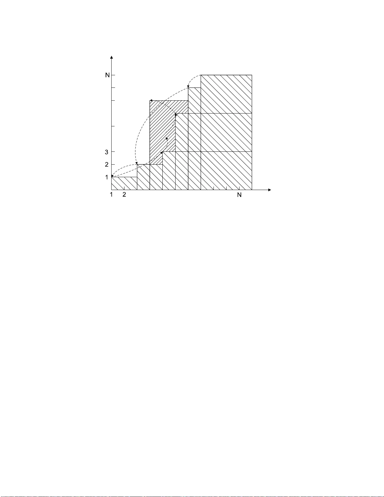 Side-information Scalable Source Coding