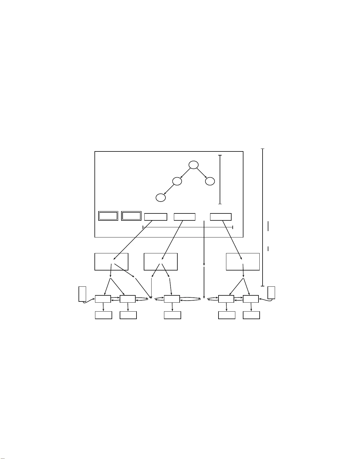 Priority Queue Based on Multilevel Prefix Tree