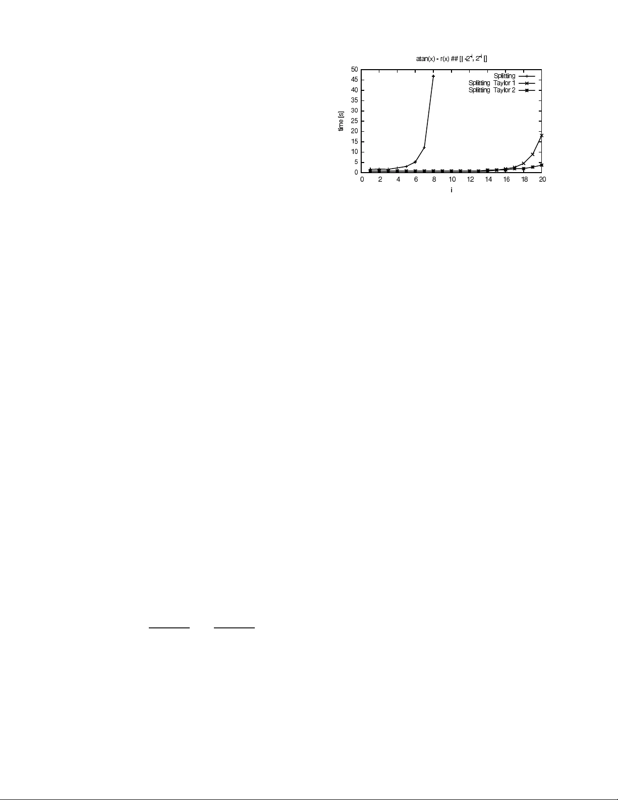 Verified Real Number Calculations: A Library for Interval Arithmetic