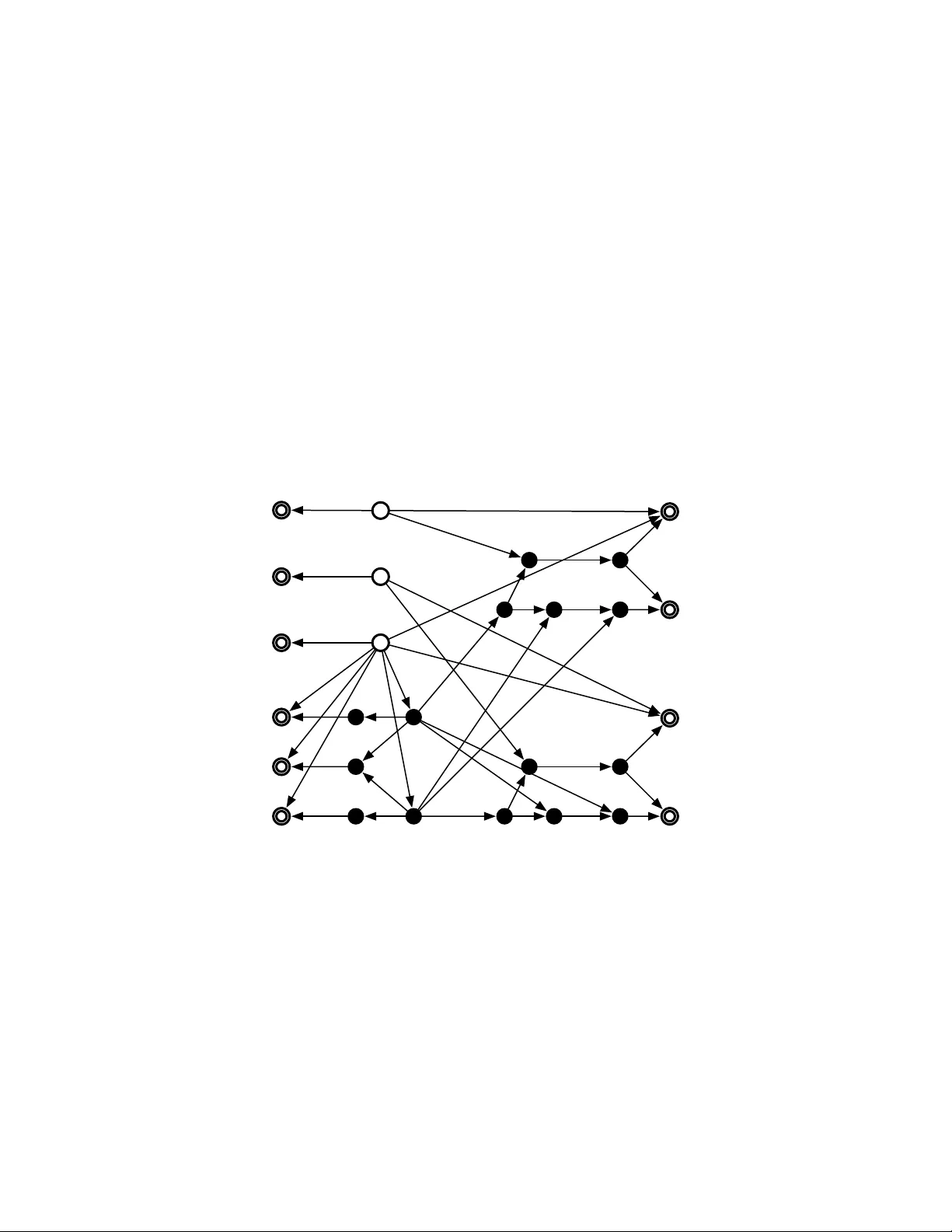 Dualities Between Entropy Functions and Network Codes
