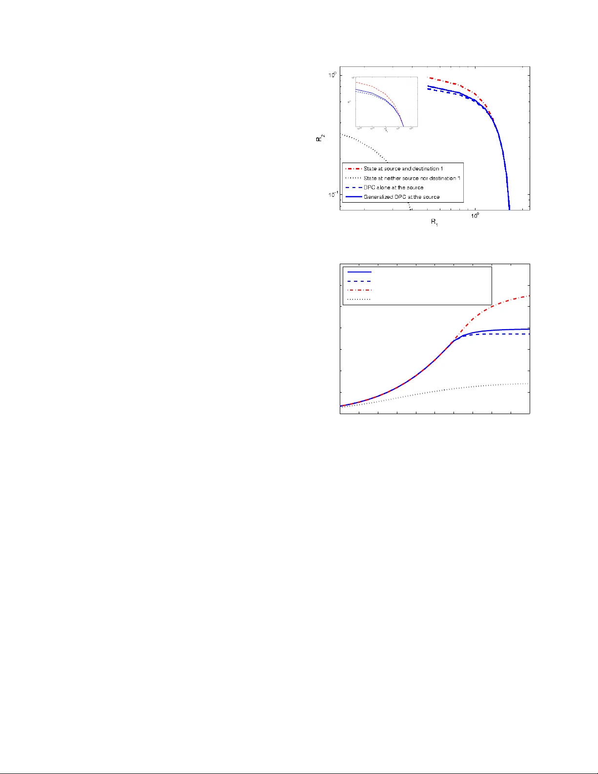 Rate Regions for the Partially-Cooperative Relay Broadcast Channel with   Non-causal Side Information