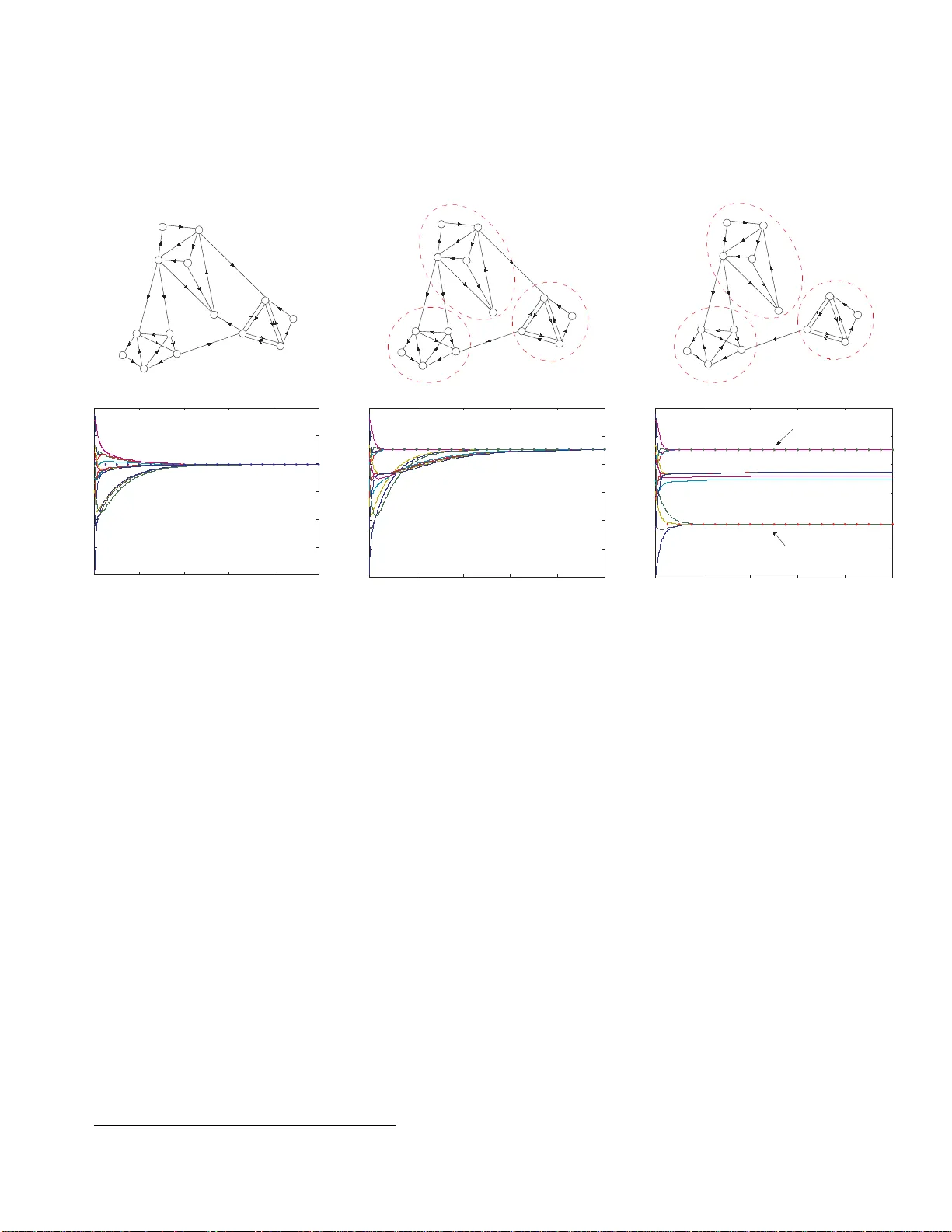 Distributed Decision Through Self-Synchronizing Sensor Networks in the   Presence of Propagation Delays and Asymmetric Channels