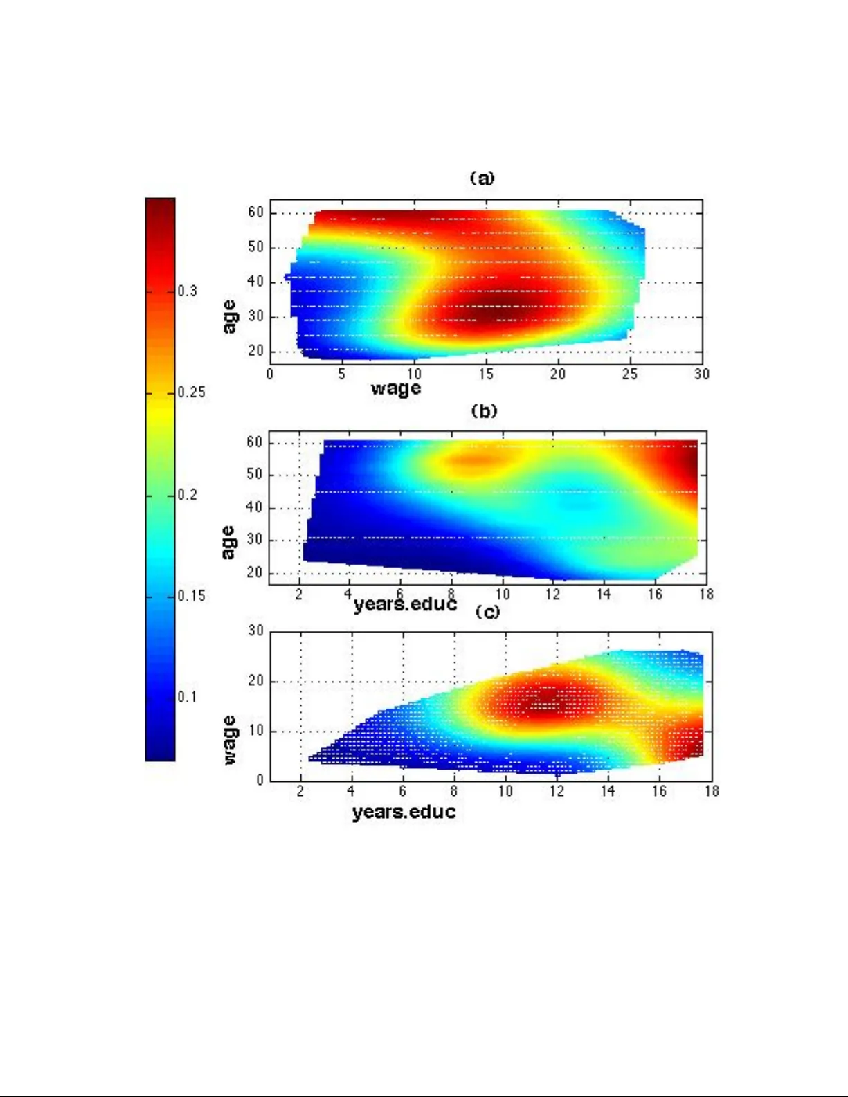 Locally Adaptive Nonparametric Binary Regression