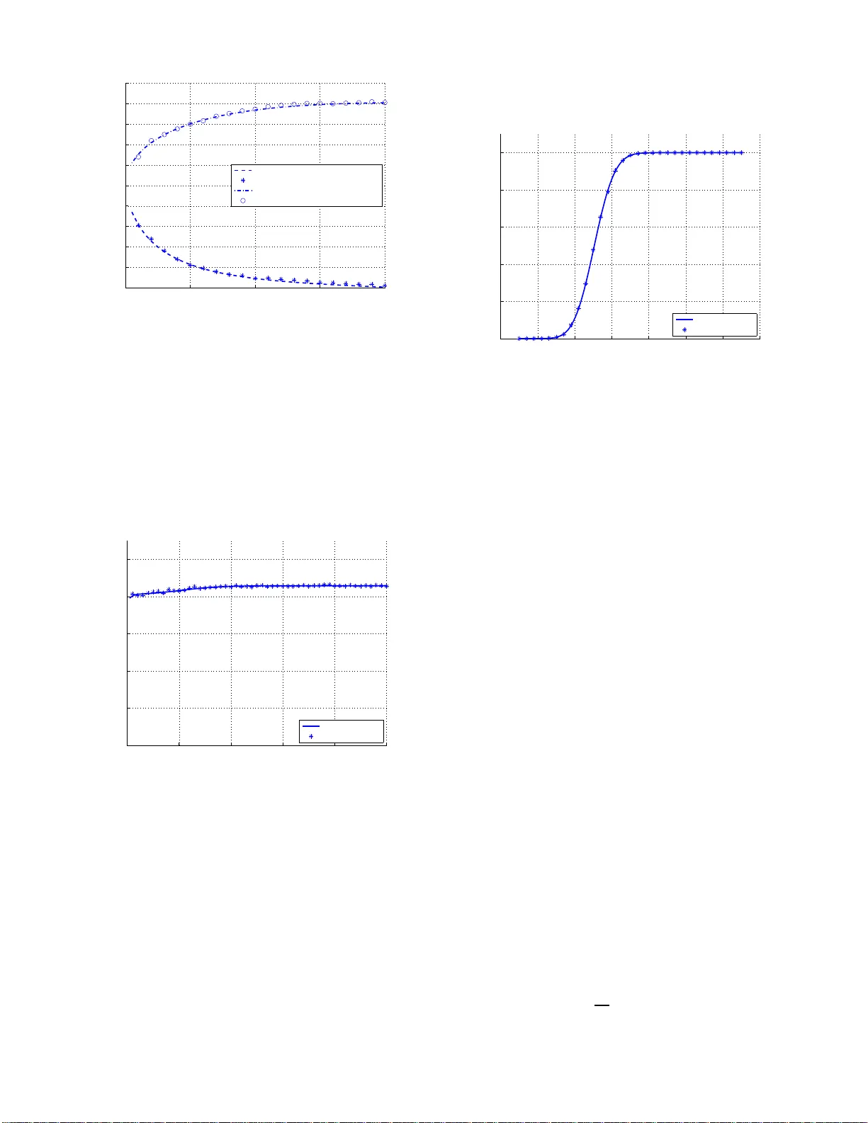 A Probability Model for Lifetime of Wireless Sensor Networks