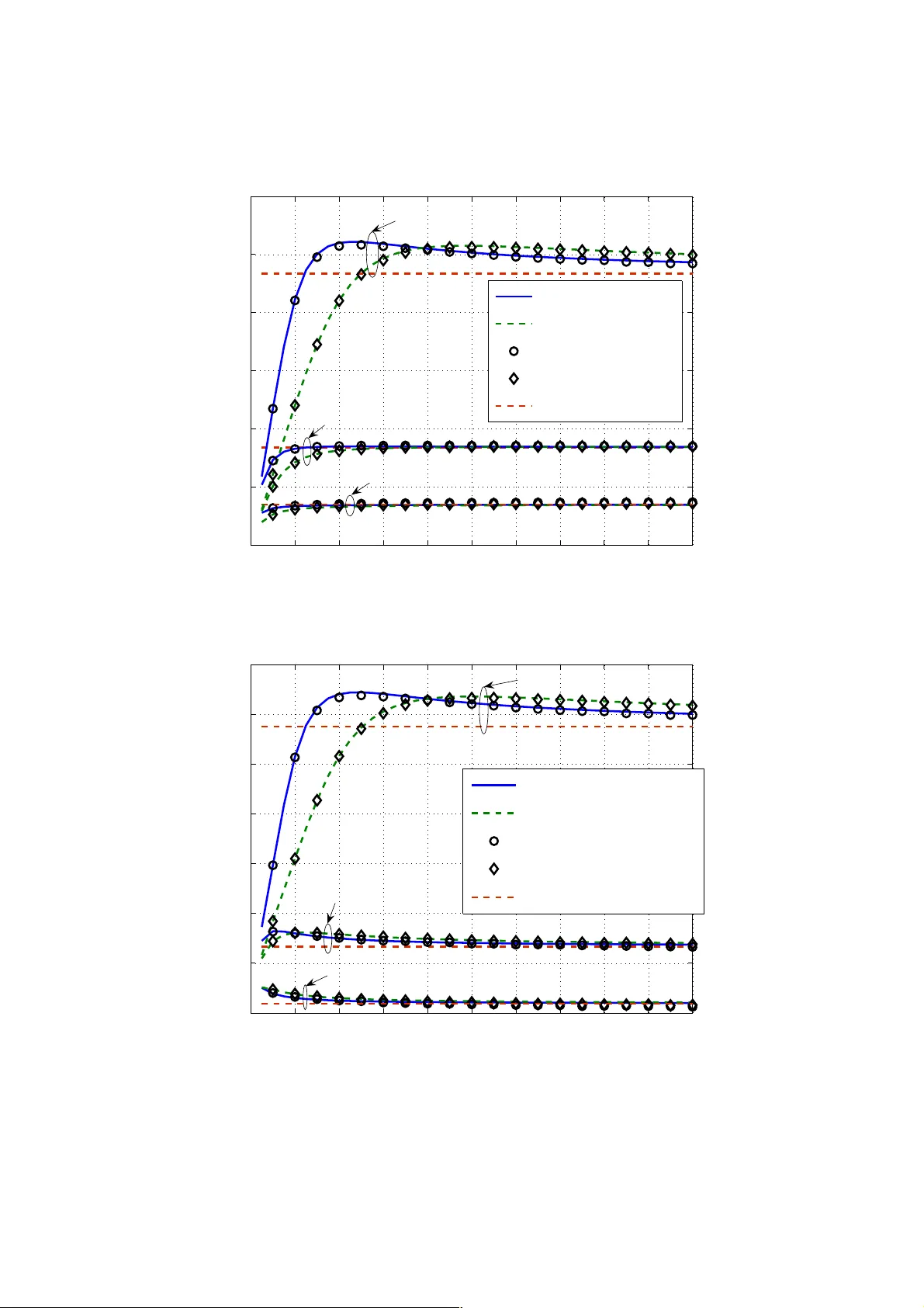Wireless Local Area Networks with Multiple-Packet Reception Capability