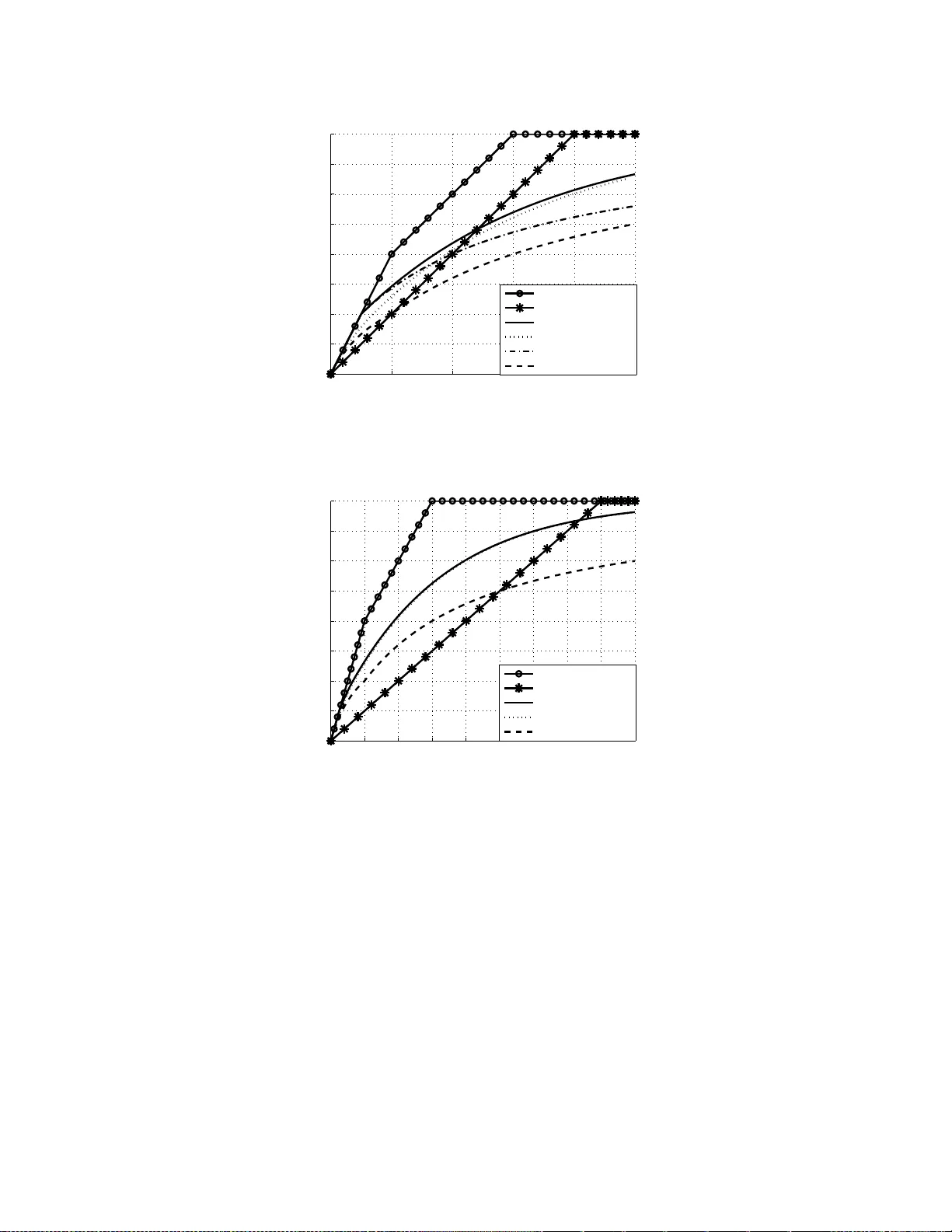 Joint Source-Channel Codes for MIMO Block Fading Channels