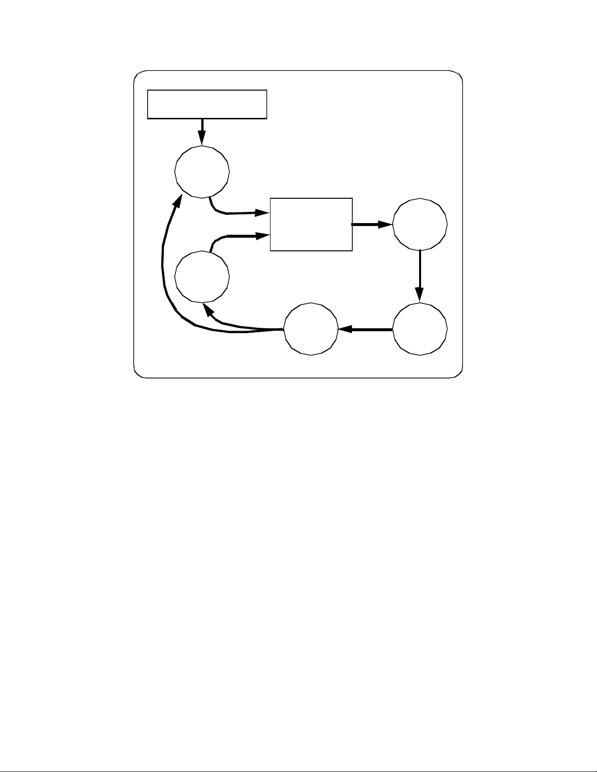 Applying Software Defect Estimations: Using a Risk Matrix for Tuning   Test Effort