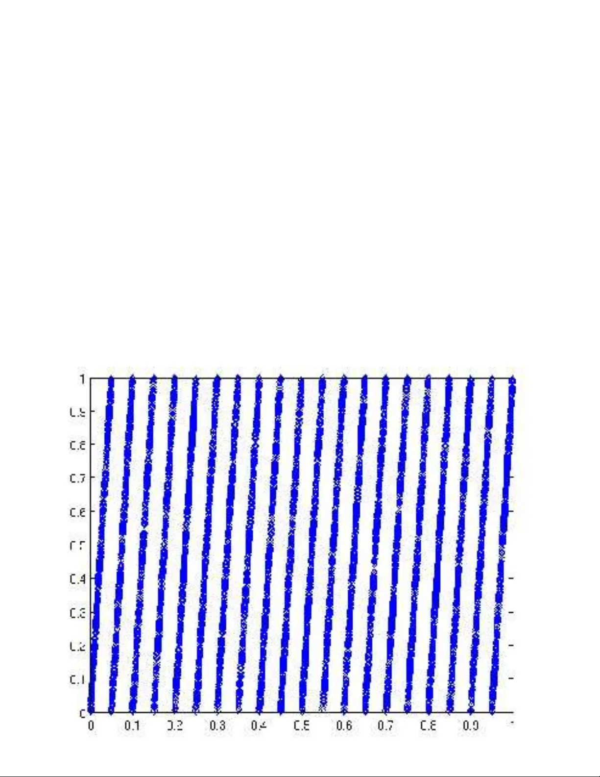 Towards Persistence-Based Reconstruction in Euclidean Spaces