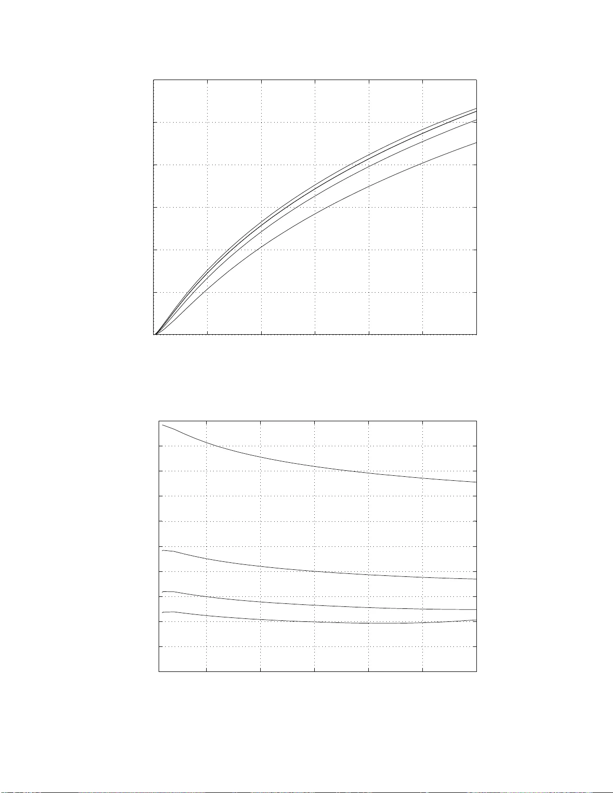 On the Capacity and Energy Efficiency of Training-Based Transmissions   over Fading Channels