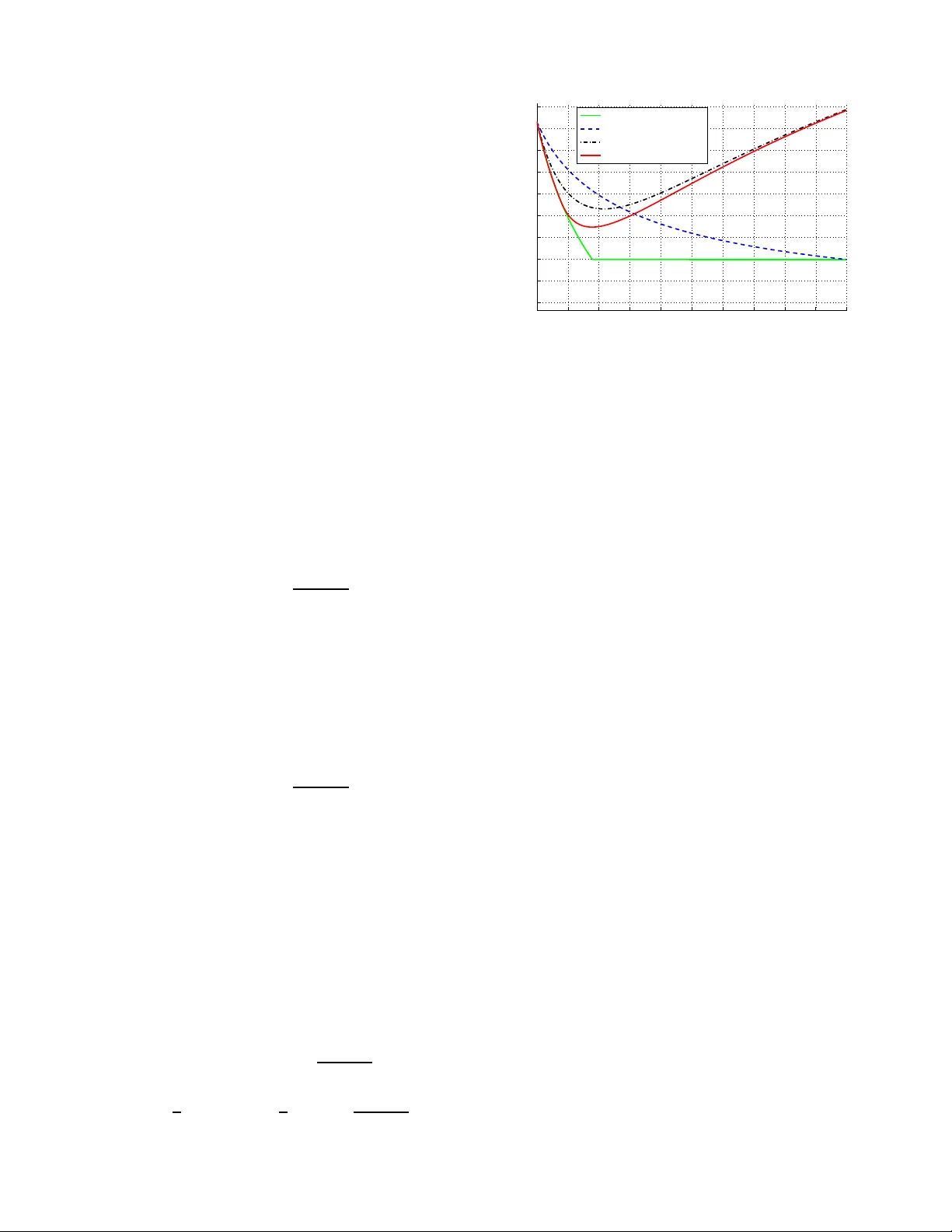 Sum Capacity of the Gaussian Interference Channel in the Low   Interference Regime