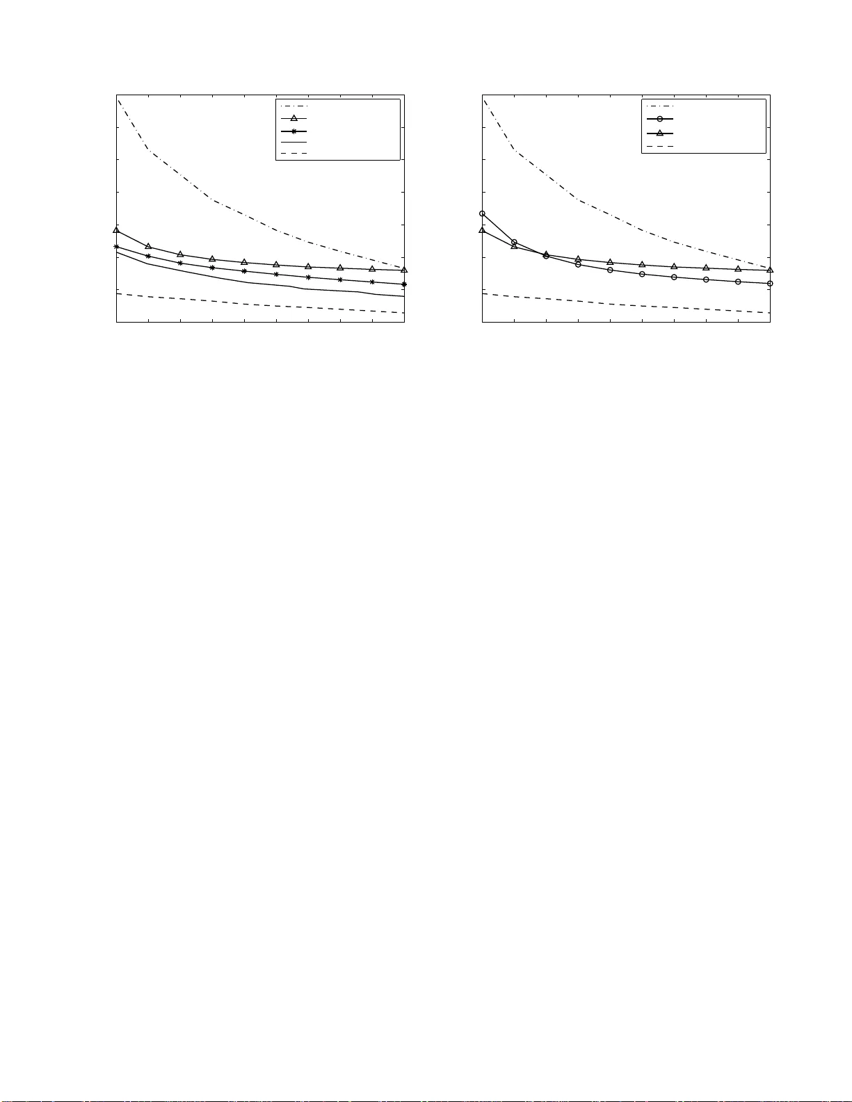 Distributed Power Allocation Strategies for Parallel Relay Networks