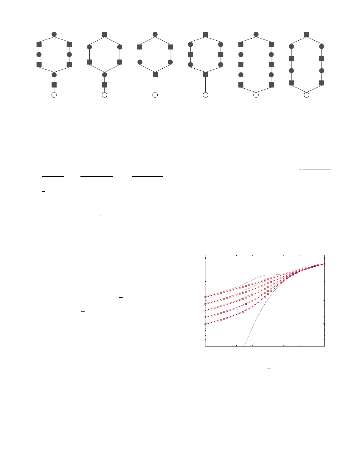 The Asymptotic Bit Error Probability of LDPC Codes for the Binary   Erasure Channel with Finite Iteration Number