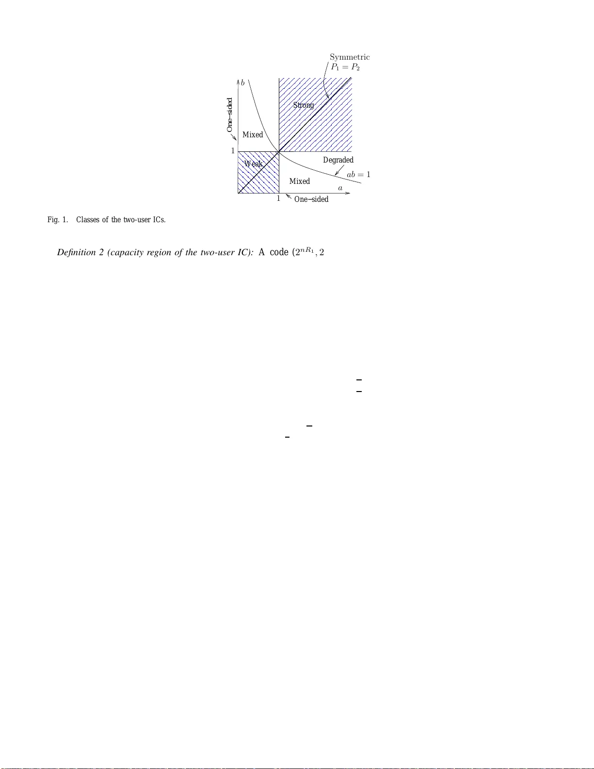 Capacity Bounds for the Gaussian Interference Channel