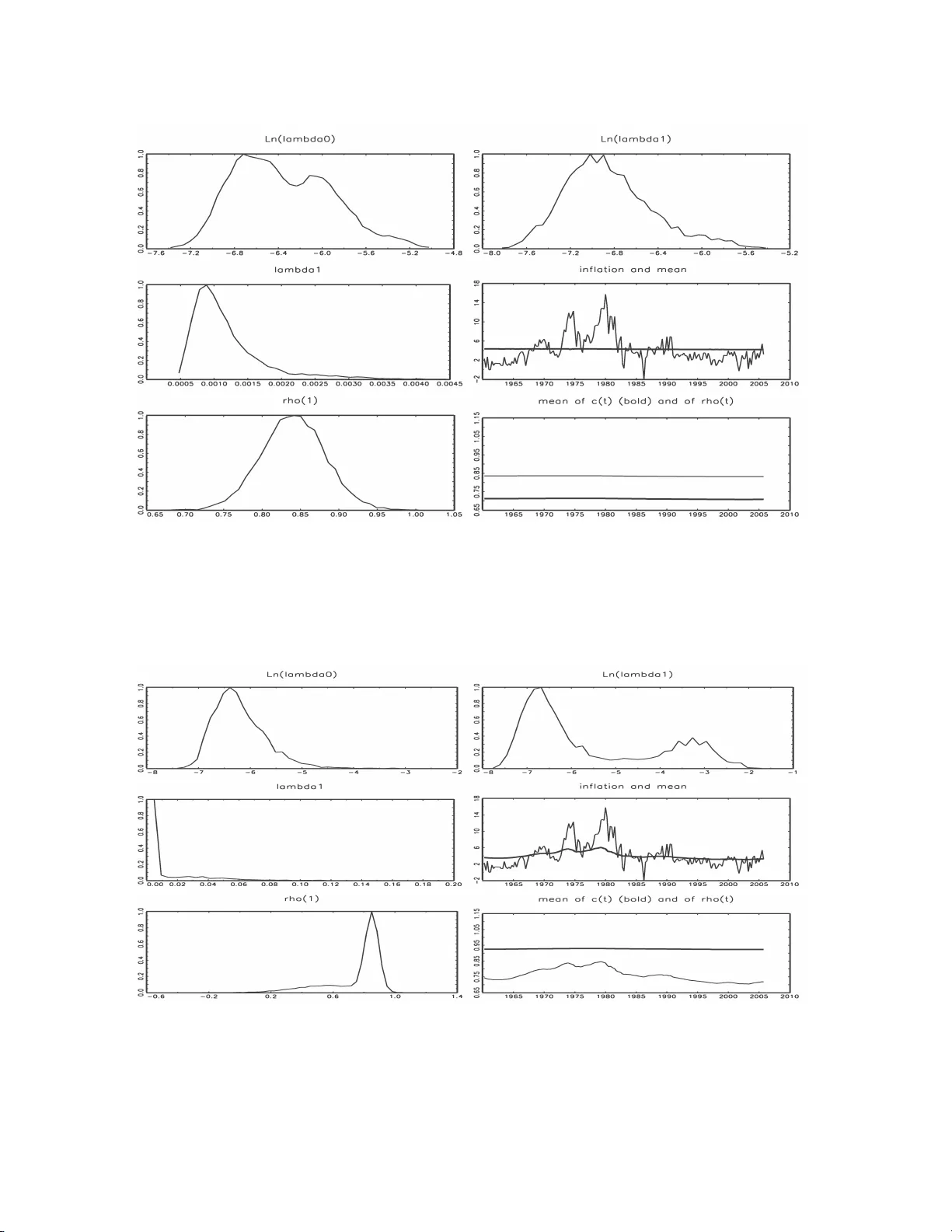 Adaptive Independent Metropolis-Hastings by Fast Estimation of Mixtures   of Normals