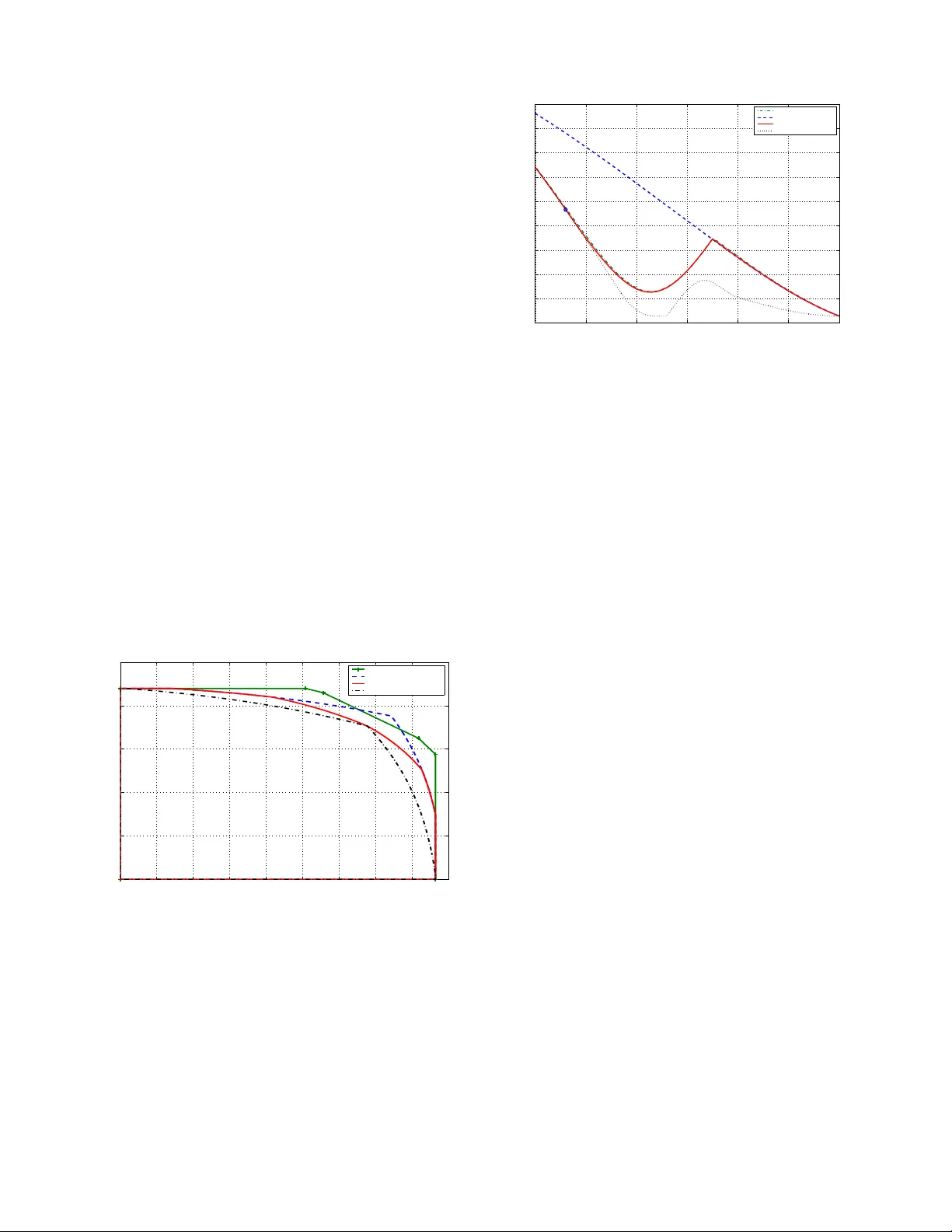 New Outer Bounds on the Capacity Region of Gaussian Interference   Channels
