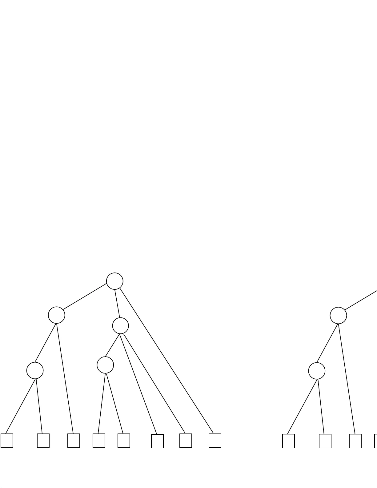 String algorithms and data structures