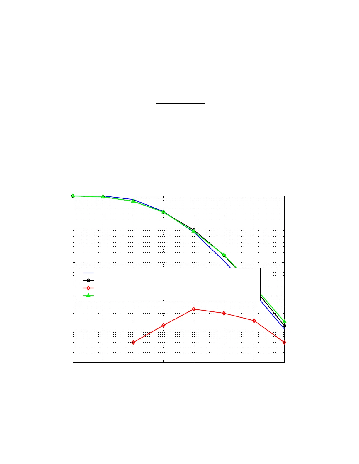 Coding and Decoding for the Dynamic Decode and Forward Relay Protocol