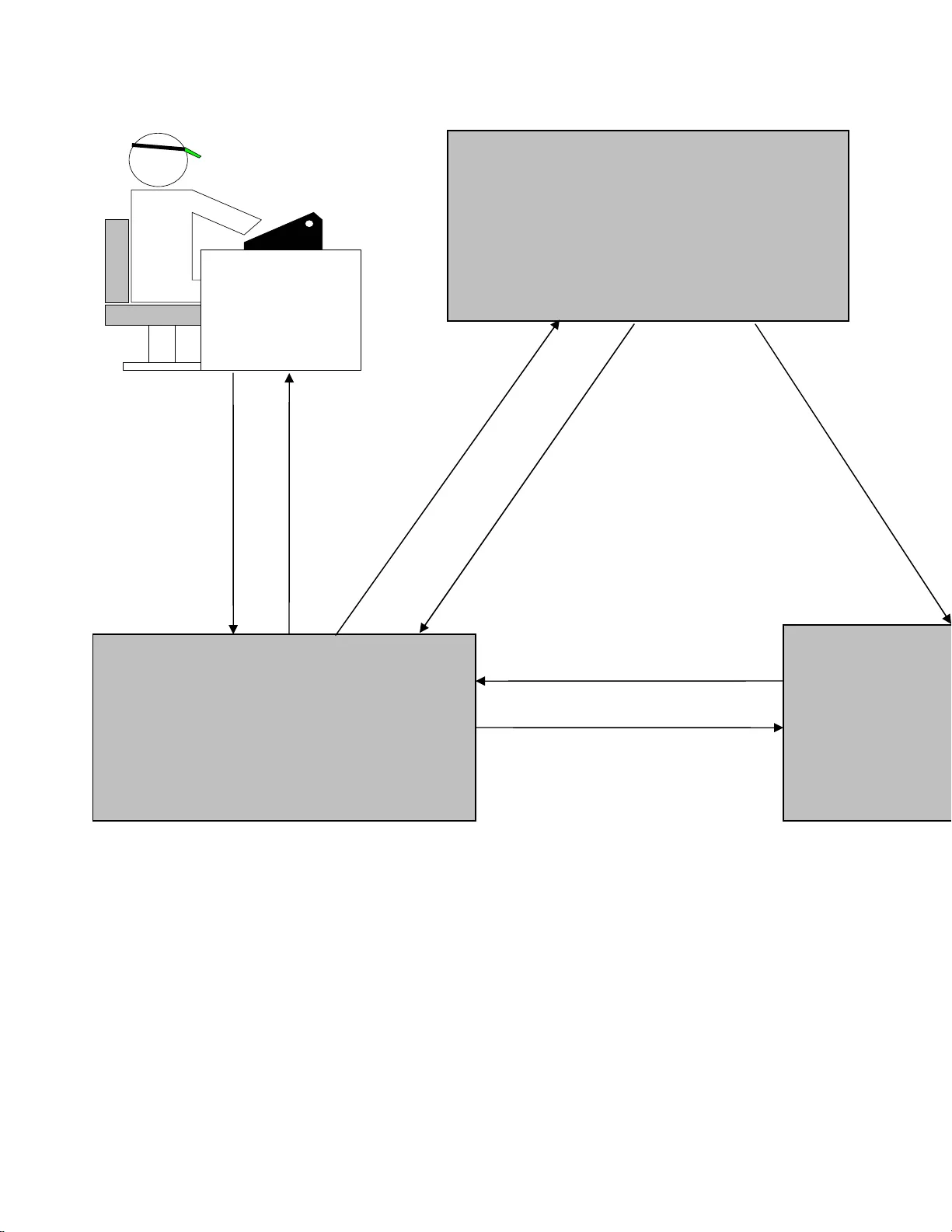 Survey of Technologies for Web Application Development