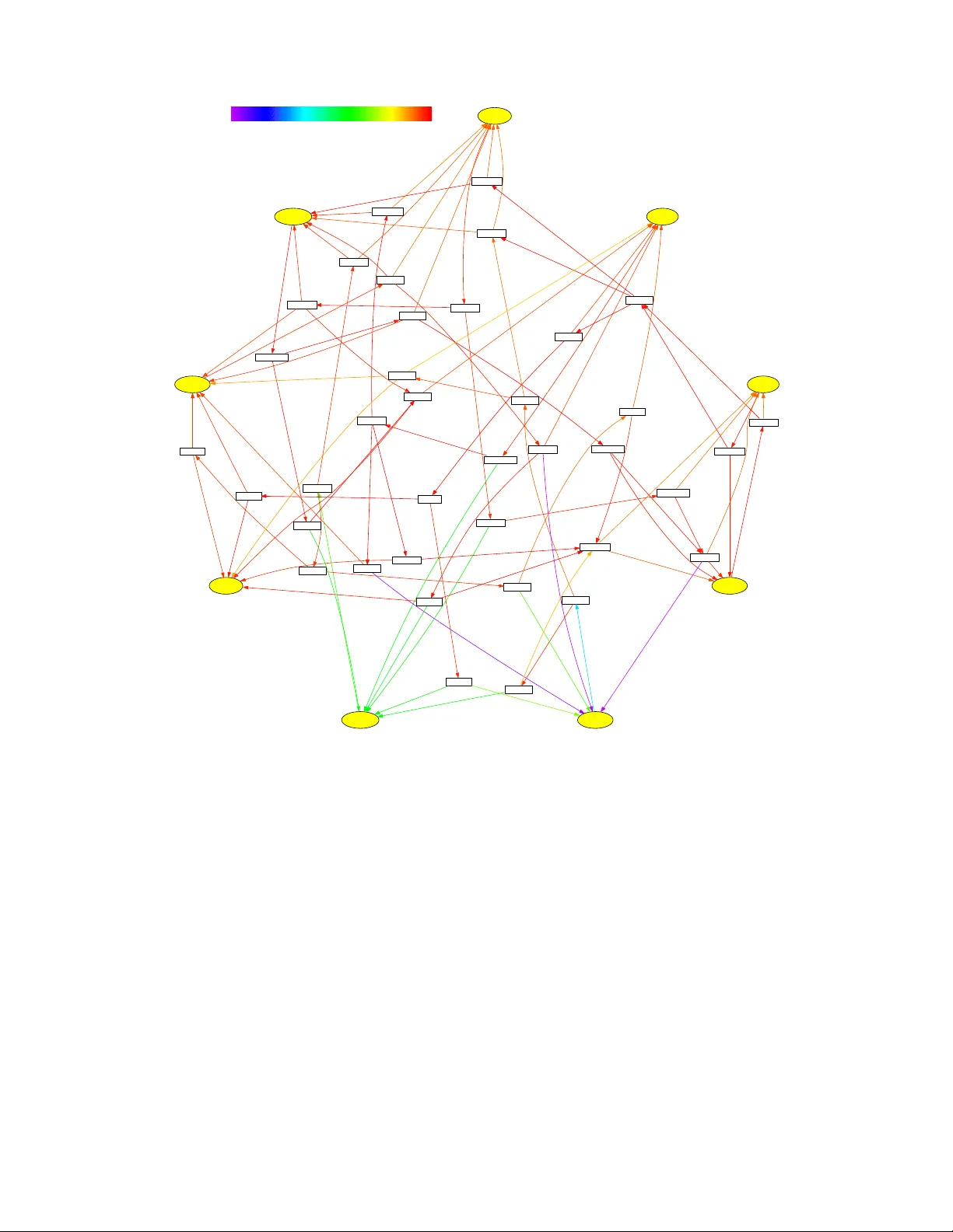 Measuring the Dynamical State of the Internet: Large Scale Network   Tomography via the ETOMIC Infrastructure