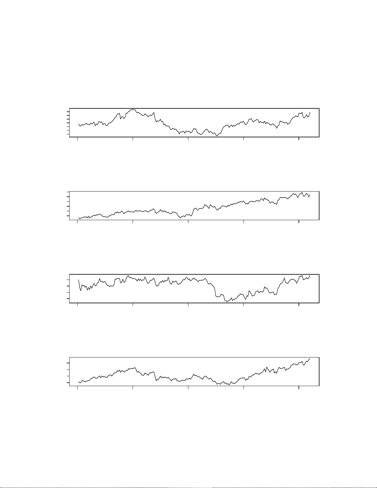 Covariance estimation for multivariate conditionally Gaussian dynamic   linear models