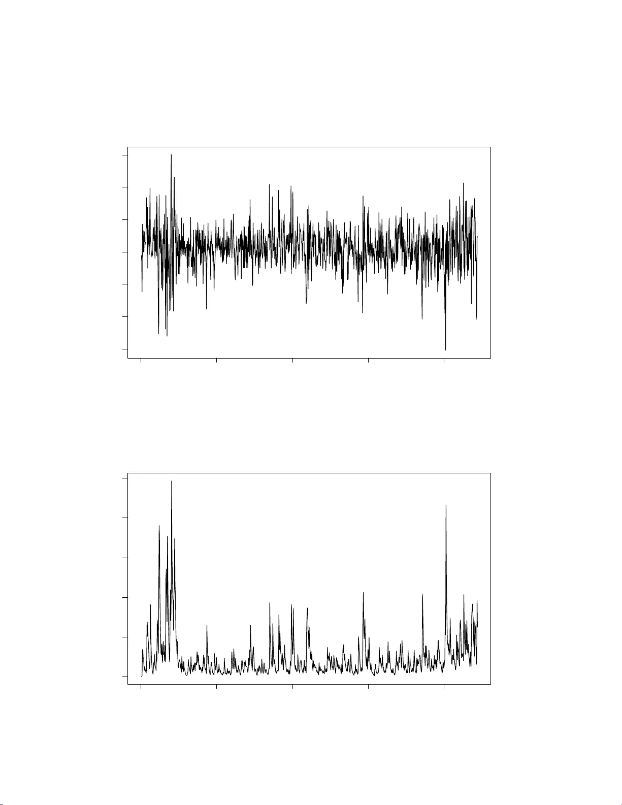Dynamic generalized linear models for non-Gaussian time series   forecasting