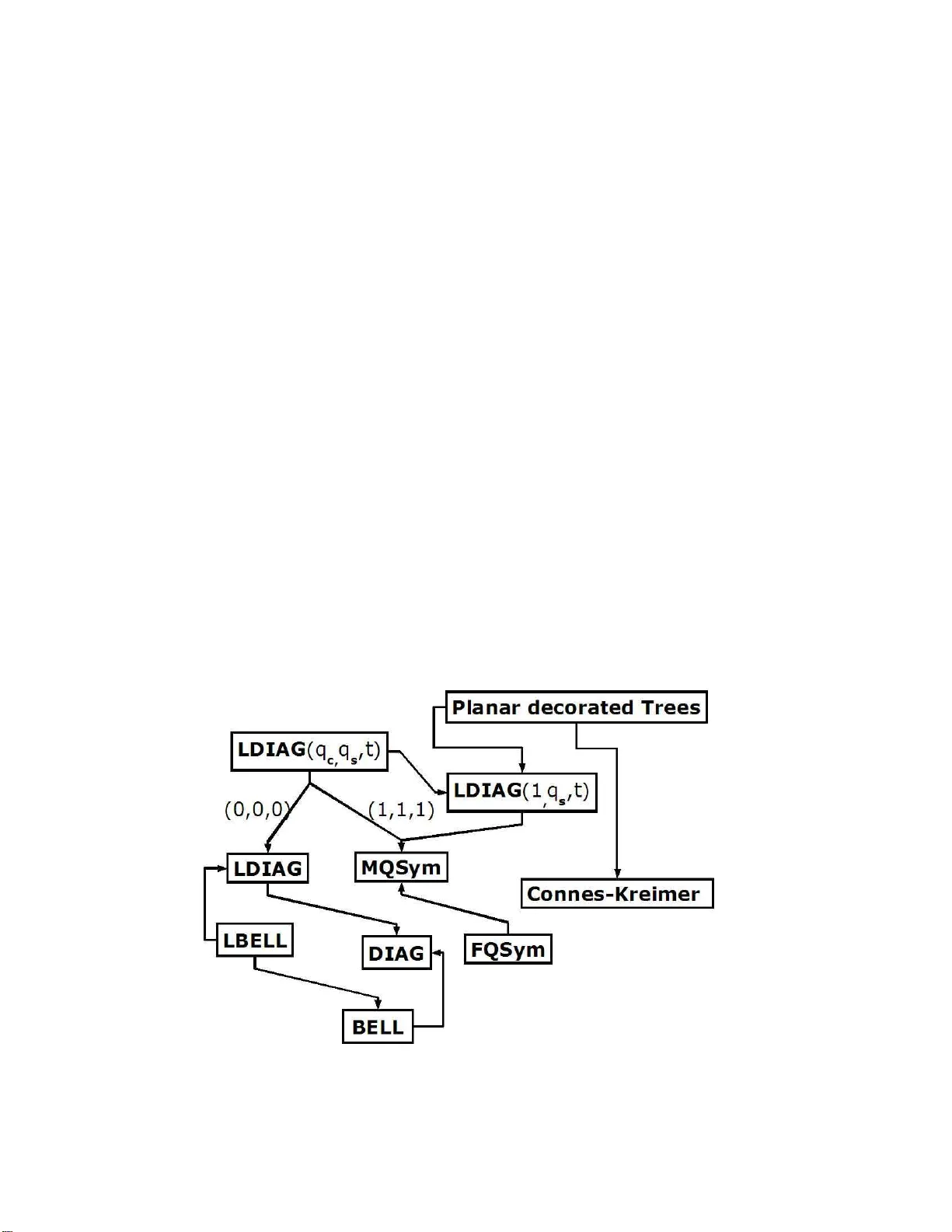 Hopf Algebras in General and in Combinatorial Physics: a practical   introduction