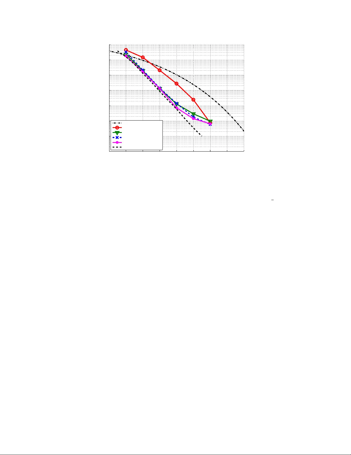 Message-Passing Decoding of Lattices Using Gaussian Mixtures