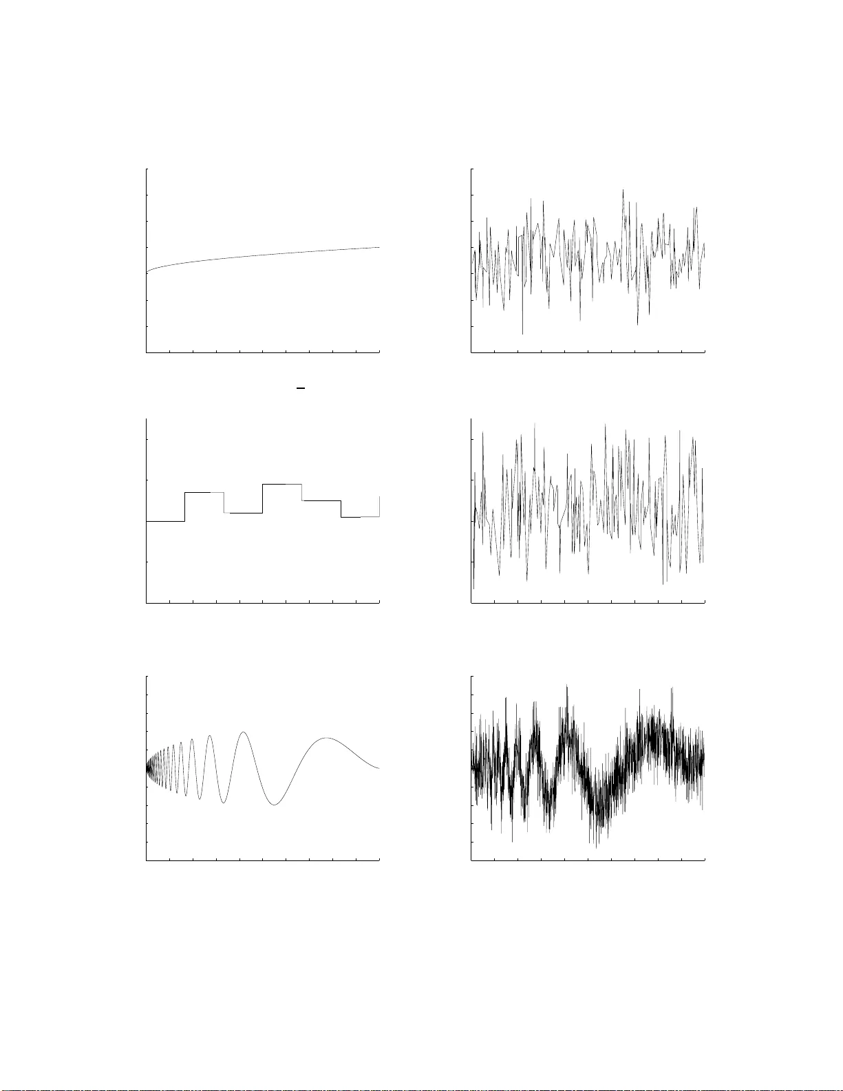 V-fold cross-validation improved: V-fold penalization