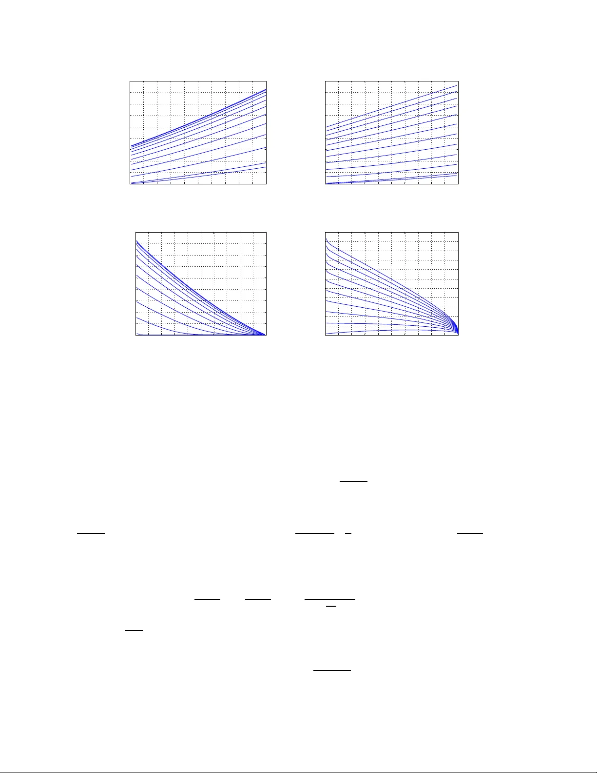 On Approximating Frequency Moments of Data Streams with Skewed   Projections