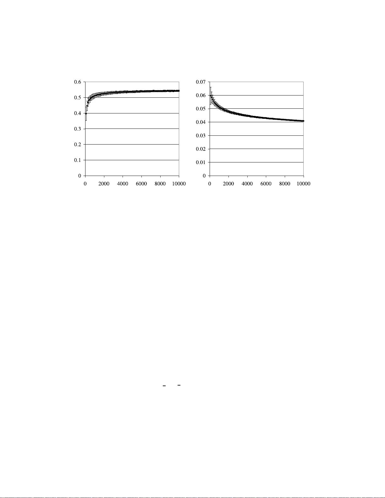 Average-Case Analysis of Online Topological Ordering