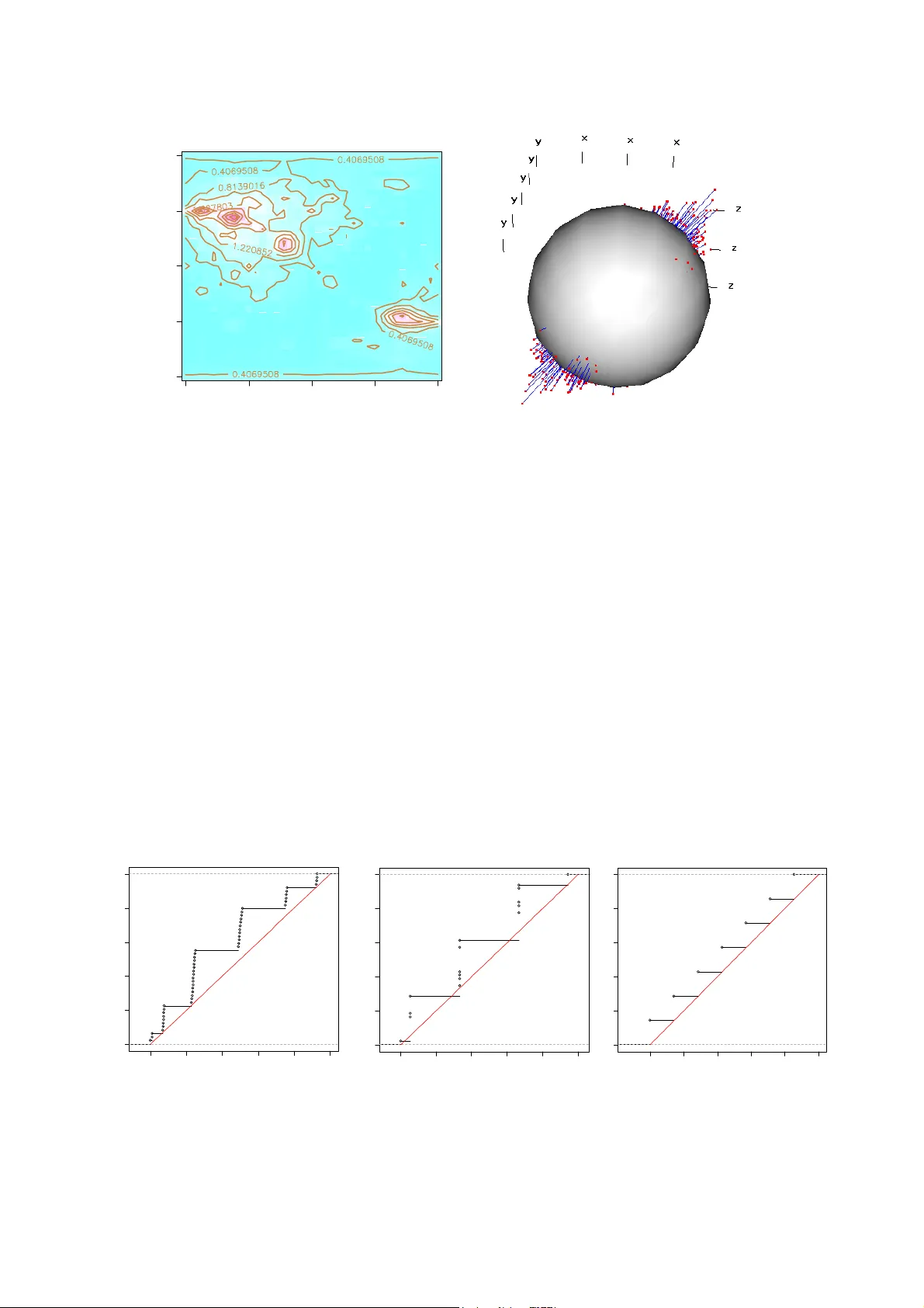 A Radar-Shaped Statistic for Testing and Visualizing Uniformity   Properties in Computer Experiments