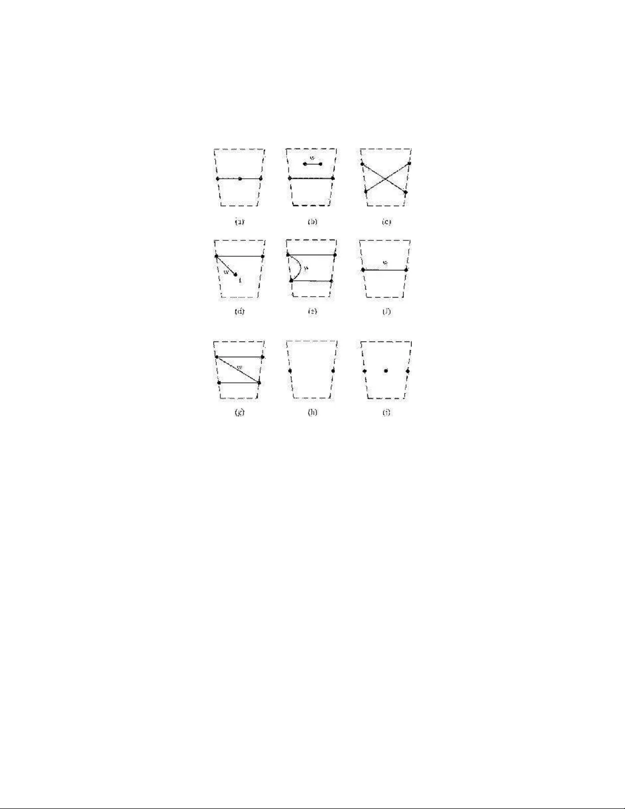A Theory for Valiants Matchcircuits (Extended Abstract)