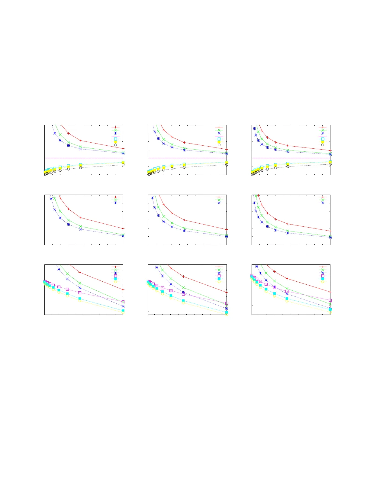 Sketch-Based Estimation of Subpopulation-Weight