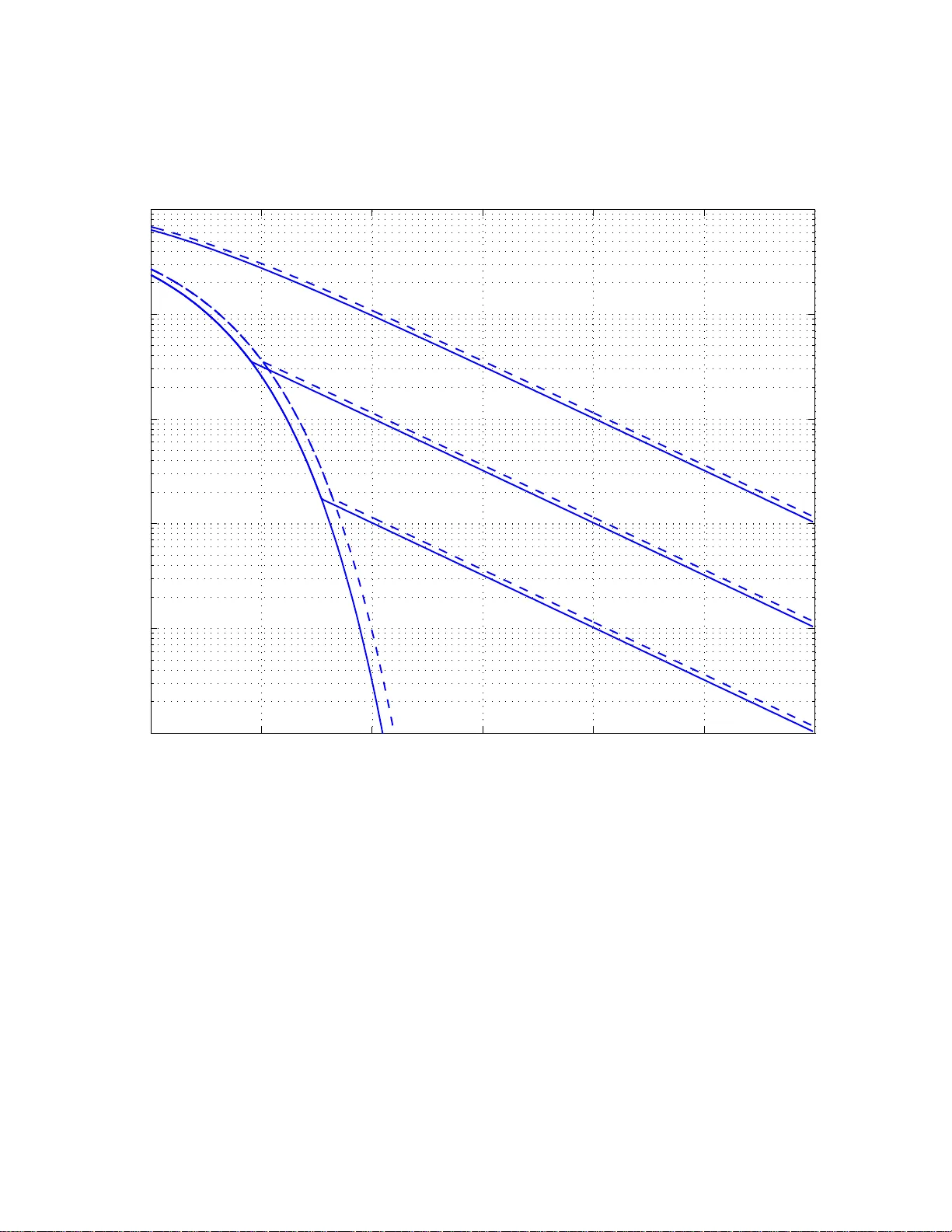 Power Allocation for Fading Channels with Peak-to-Average Power   Constraints