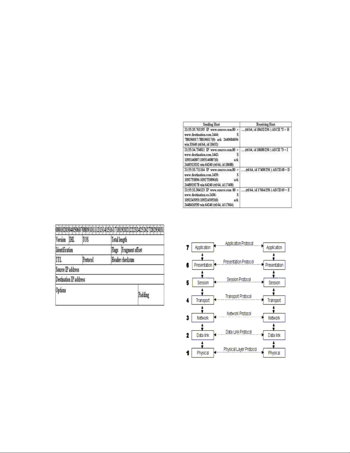 Information Hiding Techniques: A Tutorial Review